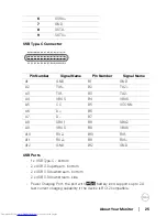 Preview for 25 page of Dell UltraSharp U3419W User Manual