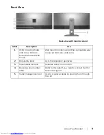 Preview for 9 page of Dell UltraSharp U3818DW User Manual