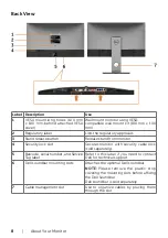 Preview for 8 page of Dell UltraSharp UP2516D User Manual