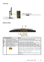 Preview for 9 page of Dell UltraSharp UP2516D User Manual