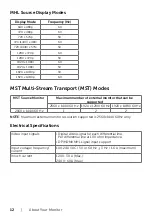 Preview for 12 page of Dell UltraSharp UP2516D User Manual