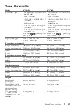 Preview for 13 page of Dell UltraSharp UP2516D User Manual