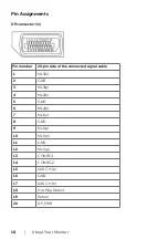 Preview for 16 page of Dell UltraSharp UP2516D User Manual