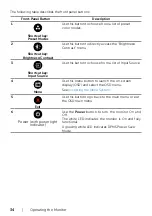 Preview for 34 page of Dell UltraSharp UP2516D User Manual