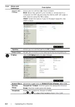 Preview for 42 page of Dell UltraSharp UP2516D User Manual