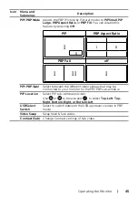 Preview for 45 page of Dell UltraSharp UP2516D User Manual