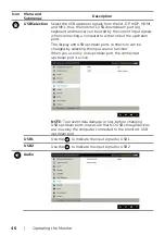 Preview for 46 page of Dell UltraSharp UP2516D User Manual