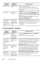 Preview for 58 page of Dell UltraSharp UP2516D User Manual