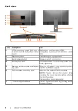 Preview for 8 page of Dell UltraSharp UP2718Q User Manual