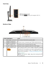 Preview for 9 page of Dell UltraSharp UP3017 User Manual