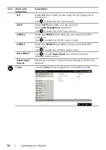 Preview for 36 page of Dell UltraSharp UP3017 User Manual