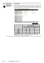 Preview for 42 page of Dell UltraSharp UP3017 User Manual