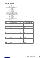 Preview for 17 page of Dell UltraSharp UP3017Q User Manual