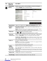 Preview for 38 page of Dell UltraSharp UP3017Q User Manual