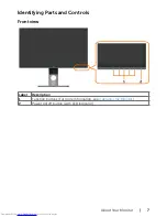 Preview for 7 page of Dell UltraSharp UP3218K User Manual