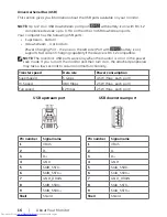 Preview for 16 page of Dell UltraSharp UP3218K User Manual