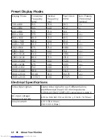 Preview for 12 page of Dell UltraSharpUP3216Q User Manual