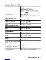 Preview for 13 page of Dell UltraSharpUP3216Q User Manual