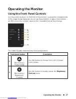 Preview for 27 page of Dell UltraSharpUP3216Q User Manual