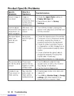 Preview for 52 page of Dell UltraSharpUP3216Q User Manual