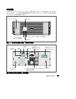 Preview for 141 page of Dell UPS 2700R H950N Getting Started With Your System