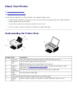 Preview for 11 page of Dell V105 - All-in-One Printer User Manual