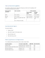 Предварительный просмотр 114 страницы Dell V305 User Manual