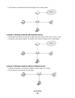 Preview for 75 page of Dell V313 User Manual