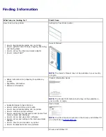 Preview for 3 page of Dell V505 - All-in-One Printer Color Inkjet User Manual