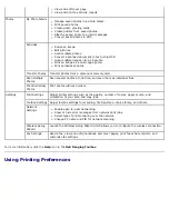 Preview for 7 page of Dell V505 - All-in-One Printer Color Inkjet User Manual