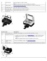 Preview for 15 page of Dell V505 - All-in-One Printer Color Inkjet User Manual