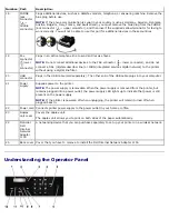 Preview for 16 page of Dell V505 - All-in-One Printer Color Inkjet User Manual