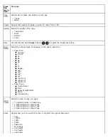 Preview for 34 page of Dell V505 - All-in-One Printer Color Inkjet User Manual