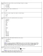 Preview for 35 page of Dell V505 - All-in-One Printer Color Inkjet User Manual