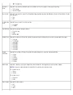 Preview for 43 page of Dell V505 - All-in-One Printer Color Inkjet User Manual