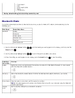 Preview for 50 page of Dell V505 - All-in-One Printer Color Inkjet User Manual