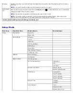 Preview for 51 page of Dell V505 - All-in-One Printer Color Inkjet User Manual