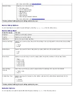 Preview for 53 page of Dell V505 - All-in-One Printer Color Inkjet User Manual