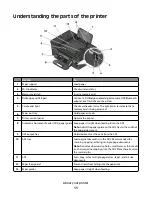 Preview for 11 page of Dell V515W User Manual