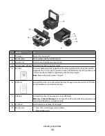 Preview for 12 page of Dell V515W User Manual