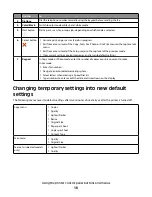 Preview for 18 page of Dell V515W User Manual