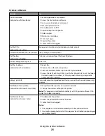 Preview for 23 page of Dell V515W User Manual