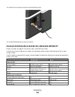 Preview for 106 page of Dell V515W User Manual