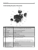 Preview for 11 page of Dell V525W Manual