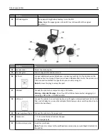 Preview for 12 page of Dell V525W Manual