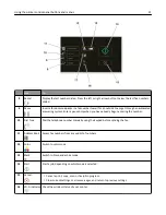 Preview for 21 page of Dell V525W Manual