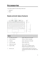 Предварительный просмотр 9 страницы Dell Venue 10 Pro 5056 User Manual