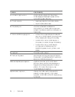 Preview for 6 page of Dell Venue 8 7000 Series User Manual