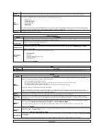 Preview for 58 page of Dell Vostro 1088 Service Manual