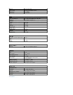 Preview for 66 page of Dell Vostro 1088 Service Manual